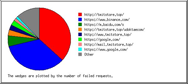 failref.png