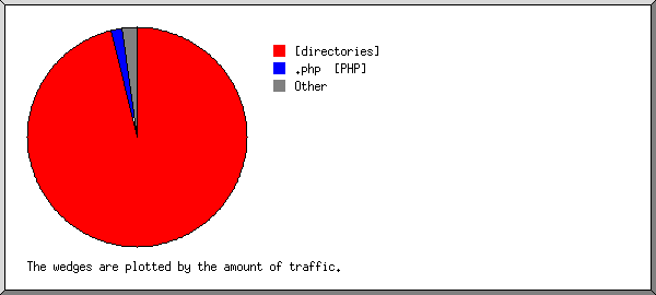 type.png