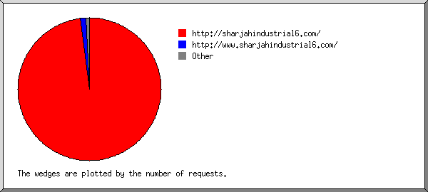 refsite.png